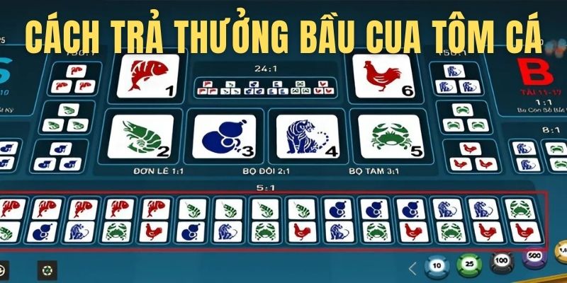 Cập nhật cơ chế trả thưởng tại hệ thống tiêu chuẩn